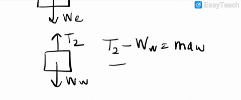 the-elevator-e-has-a-weight-of-6600-lb-when-fully-loaded-and-is-connected-as-shown-to-a-counterweigh