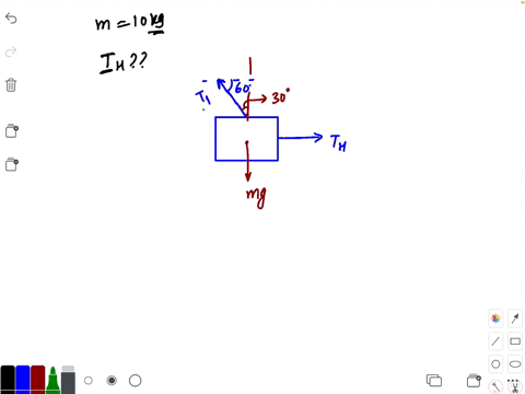 a-10-mathrmkg-mass-is-hung-from-two-light-inextensible-strings-as-shown-in-figure-the-tension-in-the