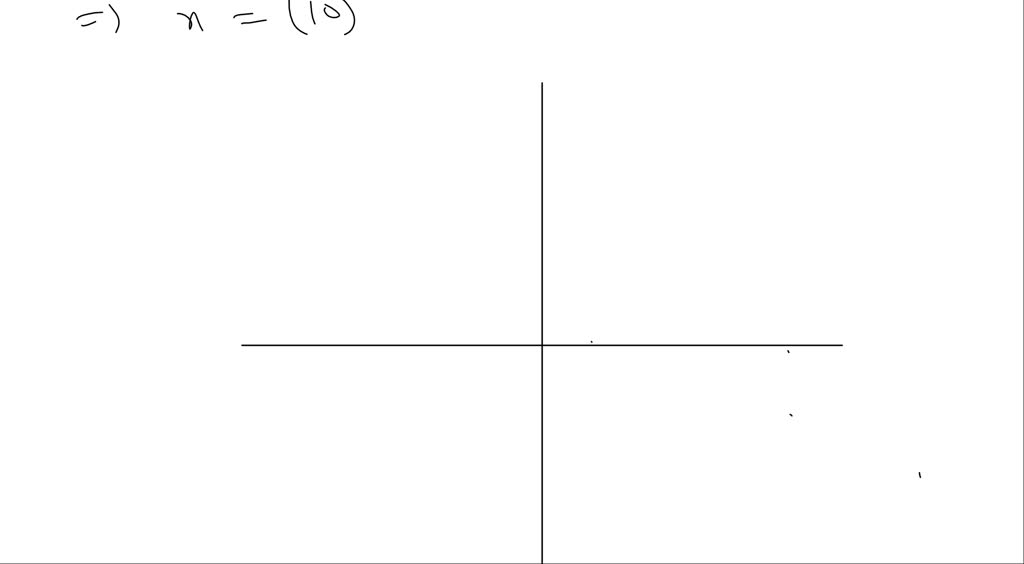 SOLVED For The Given F x Solve The Equation F x 0 Analytically And