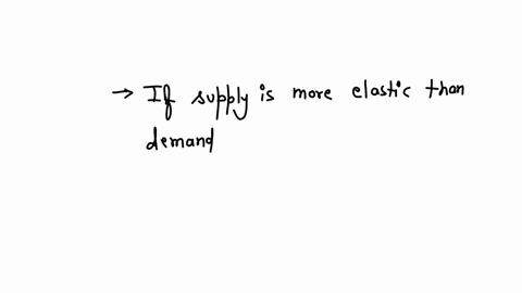 peanut-butter-has-an-upward-sloping-supply-curve-and-a-downward-sloping-demand-curve-if-a-10-cent-pe
