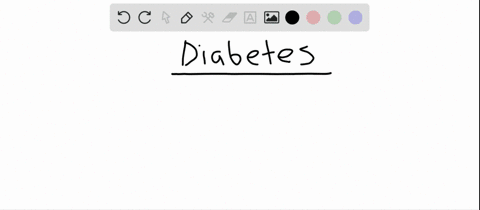 which-of-the-following-is-a-likely-cause-of-diabetes-a-overproduction-of-insulin-by-beta-cells-of-th