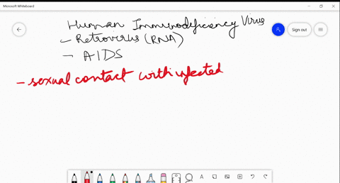 what-are-the-various-routes-by-which-transmission-of-human-immunodeficiency-virus-takes-place