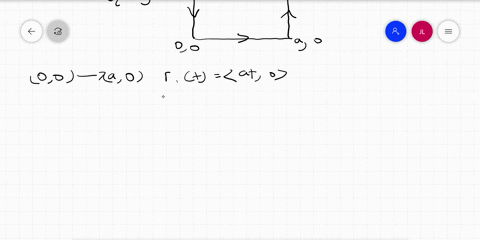 looking-ahead-area-from-line-integrals-the-area-of-a-region-r-in-the-plane-whose-boundary-is-the-cur