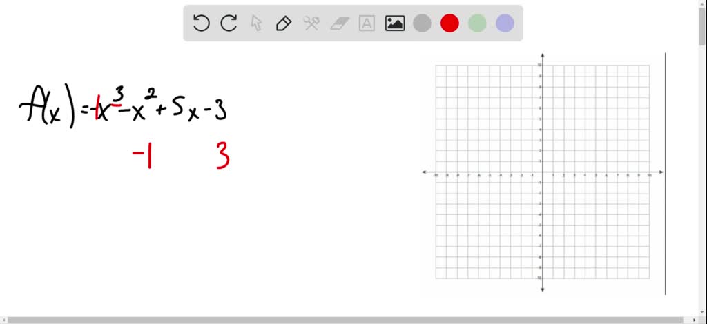 SOLVED:Use the Leading Coefficient Test to determine the end behavior ...