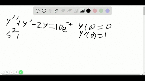 use-the-laplace-transform-to-solve-the-given-initial-value-problem-yprime-primeyprime-2-y10-e-t-quad