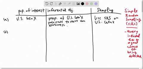 for-each-of-the-following-situations-identify-the-population-of-interest-the-inferential-objective-2