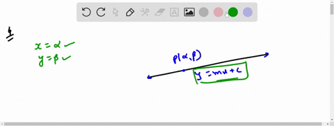 if-the-point-2-3-is-on-the-graph-of-an-equation-in-x-and-y-then-the-equation-is-satisfied-when-we-re