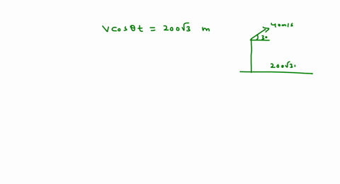a-particle-projected-from-the-top-of-a-tower-at-an-initial-velocity-40-mathrmm-mathrms-1-and-angle-o