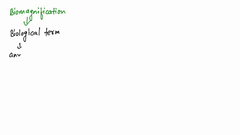 fill-in-the-blanks-in-each-question-biomagnification-is-also-known-as-____