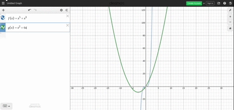 solving-inequalities-graphically-use-a-graphing-device-to-solve-the-inequality-as-in-example-5-exp-6