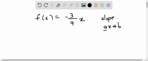 state-the-slope-of-the-graph-of-f-interpret-this-slope-fx-frac34-x