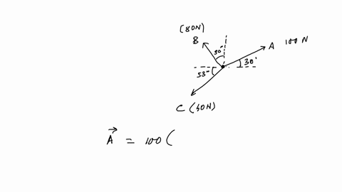 three-horizontal-ropes-are-attached-to-a-boulder-and-produce-the-pulls-shown-in-figure-127-a-find-th