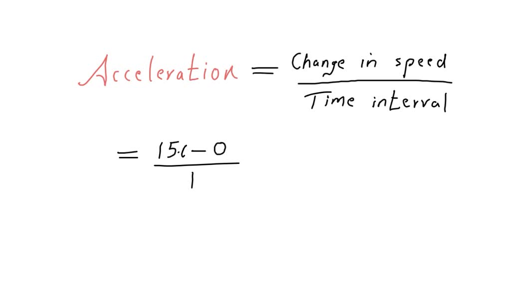 An automobile changes speed as shown. Find its acceleration. Speed ...