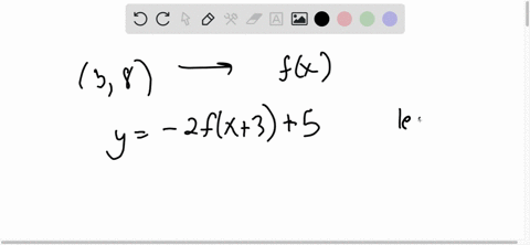 given-that-the-point-38-is-on-the-graph-of-yfx-what-is-the-corresponding-point-on-the-graph-of-y-2-2