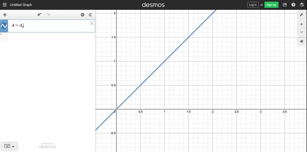 SOLVEDCesium Chloride Cesium chloride is a radioactive substance that