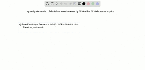 if-the-quantity-of-dental-services-demanded-increases-by-10-percent-when-the-price-of-dental-service