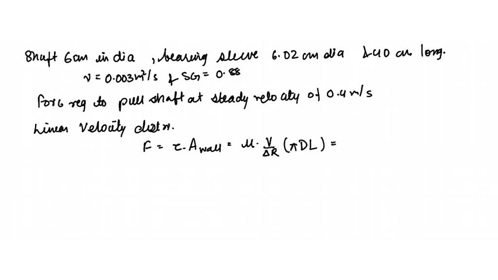 solved-a-6-cm-diameter-shaft-rotates-at-3000-rpm-in-a-20-cm-long