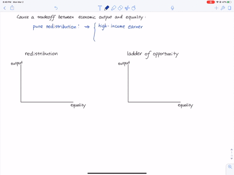 which-set-of-policies-is-more-likely-to-cause-a-tradeoff-between-economic-output-and-equality-polici