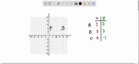 find-the-area-of-triangle-mathrmabc-with-vertices-mathrma13-mathrmb73-and-mathrmc4-1