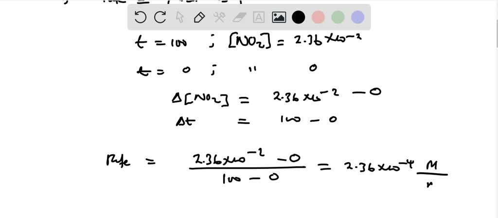 solved-using-the-data-plotted-in-figure-17-3-graphically-estimate-a