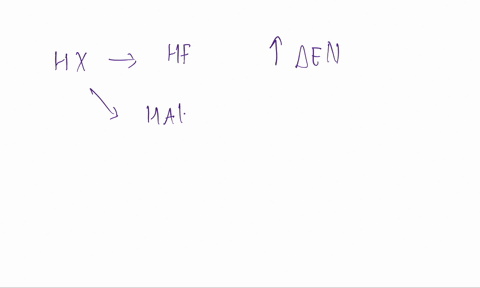 consider-all-the-hydrogen-halide-molecules-hx-where-mathrmx-is-a-group-viia-atom-a-which-is-the-most