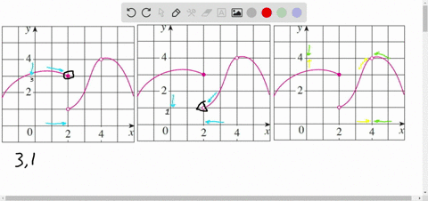 use-the-given-graph-of-f-to-state-the-value-of-each-quantity-if-it-exists-if-it-does-not-exist-exp-3
