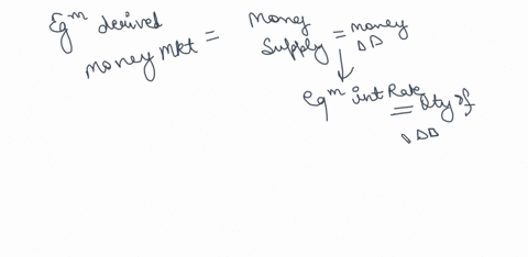 the-spreadsheet-provides-data-about-the-demand-for-money-in-minland-columns-a-and-b-show-the-demand-
