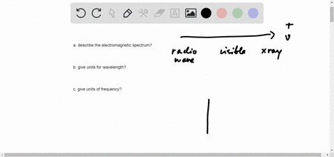 a-what-is-the-electromagnetic-spectrum-b-what-units-can-be-used-to-express-wavelength-c-what-unit-is