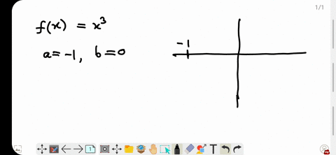 sketch-the-graph-and-find-the-area-of-the-region-bounded-below-by-the-graph-of-each-function-and--12