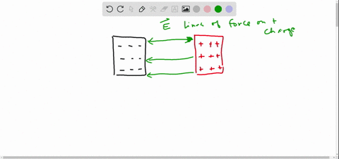 which-of-the-following-correctly-describes-an-electron-moving-from-point-a-to-point-b-in-the-situati