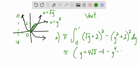 find-the-volume-of-the-solid-generated-by-revolving-the-region-bounded-by-yx2-and-xy2-a-about-the--2