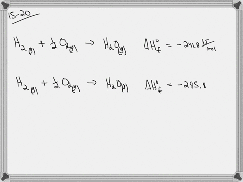 why-is-the-standard-molar-enthalpy-of-formation-delta-h_mathrmf0-for-liquid-water-different-than-d-2