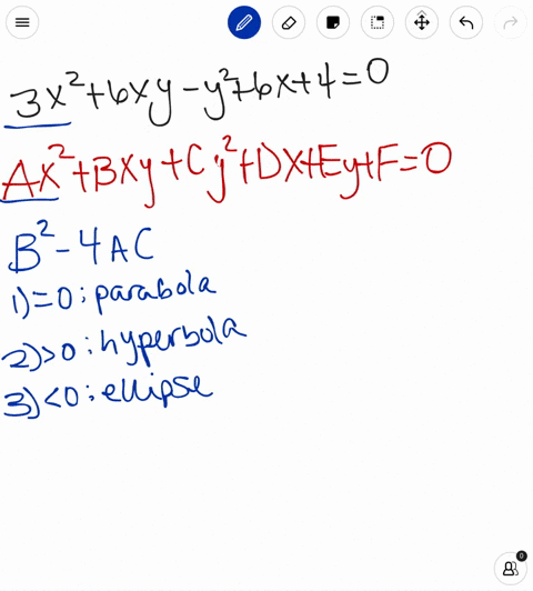 identify-the-conic-section-given-by-each-of-the-equations-by-using-the-general-form-of-the-conic-e-8
