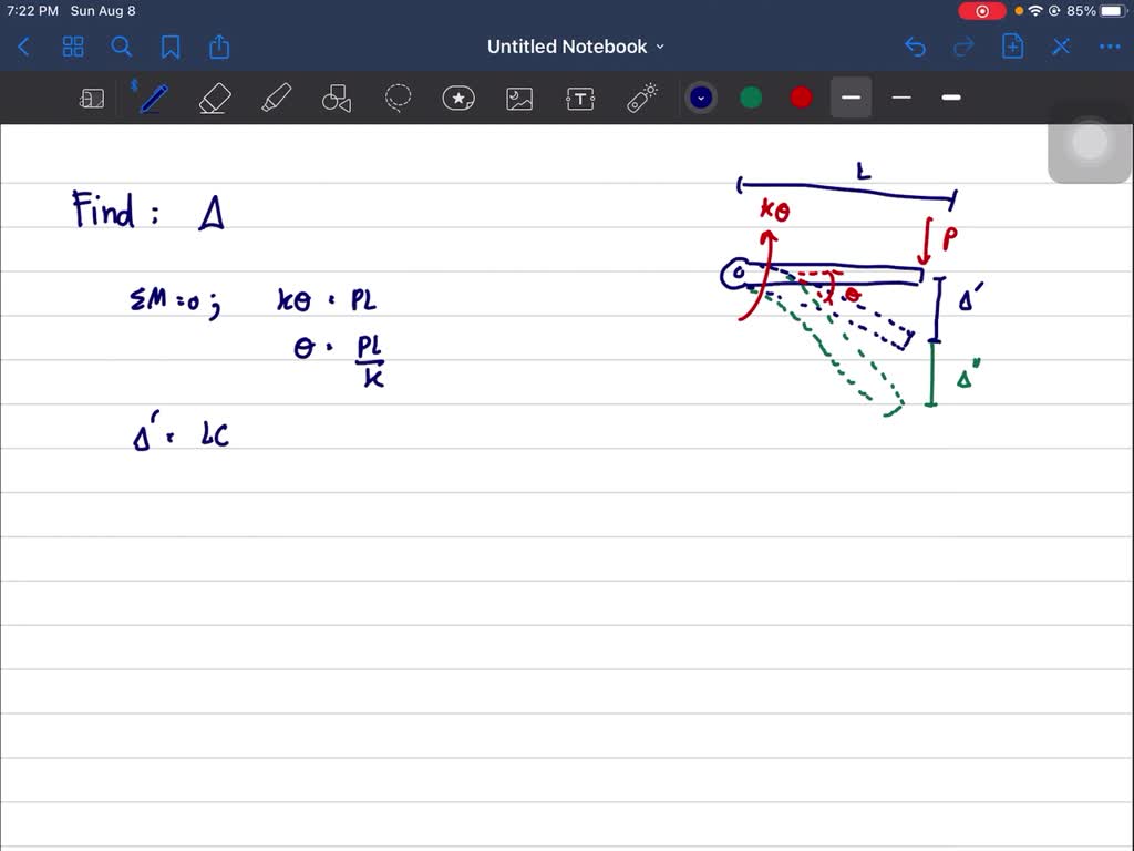 SOLVEDDerive the equation of motion for a uniform stiff rod restrained