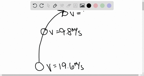 the-velocity-of-a-ball-thrown-straight-up-decreases-as-it-rises-does-its-acceleration-increase-decre