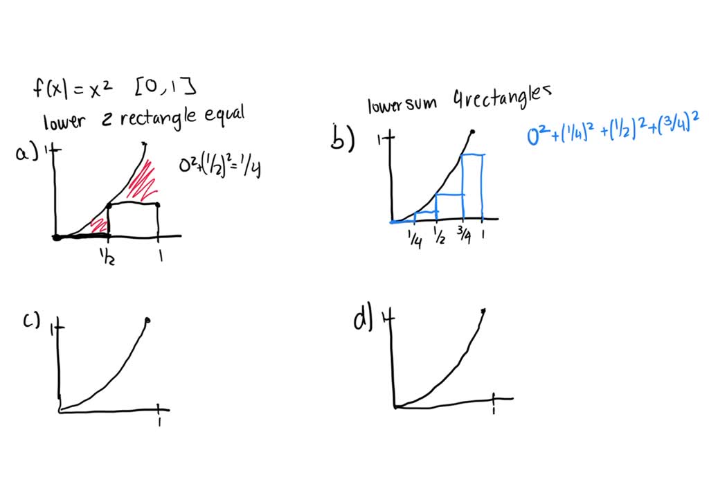 SOLVED:In Exercises 1-4, use finite approximations to estimate the area ...