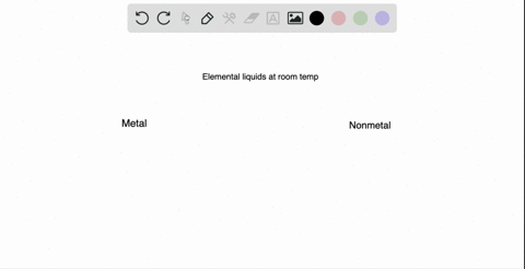 under-ordinary-conditions-only-a-few-pure-elements-occur-as-liquids-give-an-example-of-a-metallic-an