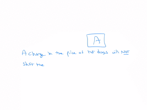 a-change-in-which-of-the-following-will-not-shift-the-demand-curve-for-hamburgers-a-the-price-of-hot