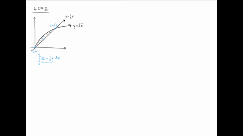 set-up-an-integral-that-equals-the-area-of-the-region-see-figure-in-the-following-two-ways-do-not-ev