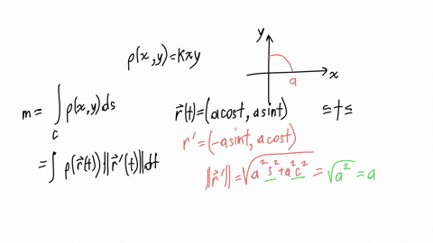 a-thin-wire-has-the-shape-of-the-first-quadrant-portion-of-the-circle-with-center-the-origin-and-rad
