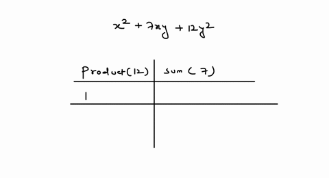 factor-completely-check-your-answer-x27-x-y12-y2