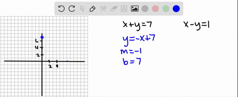 solve-each-system-graphically-beginaligned-xy7-x-y1-endaligned