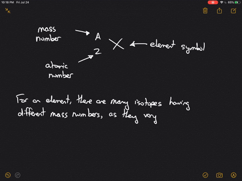 explain-the-inherent-redundancy-in-the-nuclide-symbol-_za-mathrmx