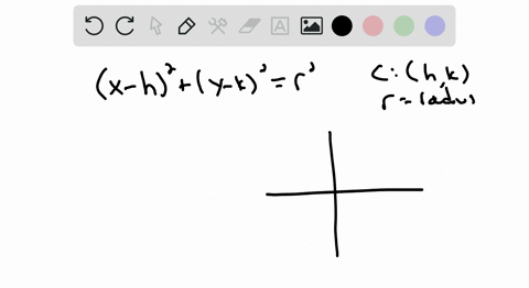 find-an-equation-of-a-circle-that-has-its-center-at-23-and-is-tangent-to-the-y-axis-write-your-answe