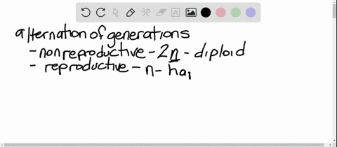 explain-the-meaning-of-alternation-of-generations-as-it-applies-to-plants-chapter-21