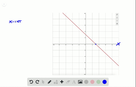 in-the-following-exercises-find-the-x-and-y-intercepts