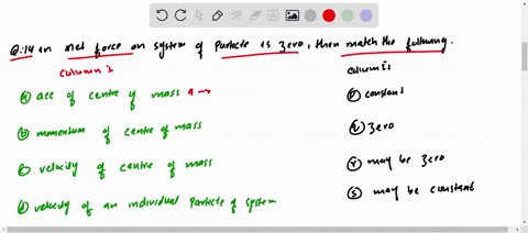 in-net-force-on-a-system-of-particles-is-zero-then-mateh-the-following-column-i-a-lambdacceleration-