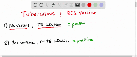 in-some-areas-of-the-world-a-tuberculosis-vaccine-known-as-bacillus-calmette-guerin-bcg-is-used-it-i