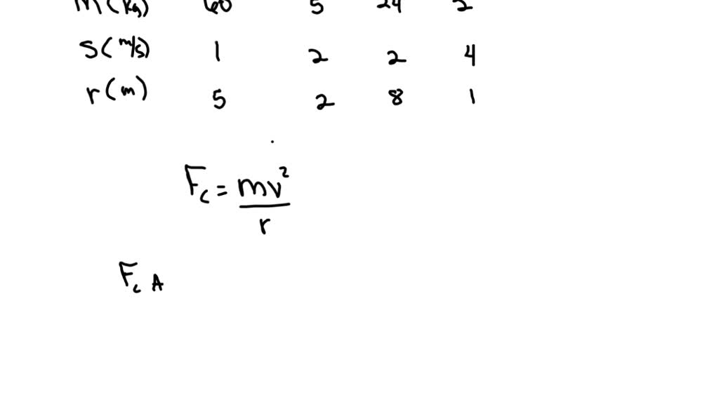 SOLVEDThe masses of four objects and their speeds on circular paths of the indicated radii are