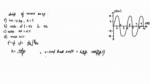 suppose-figure-mathrmp-113-describes-the-displacement-of-a-mass-on-a-spring-harmonic-oscillator-a-if